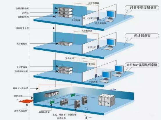 天博网页版-天博(中国)